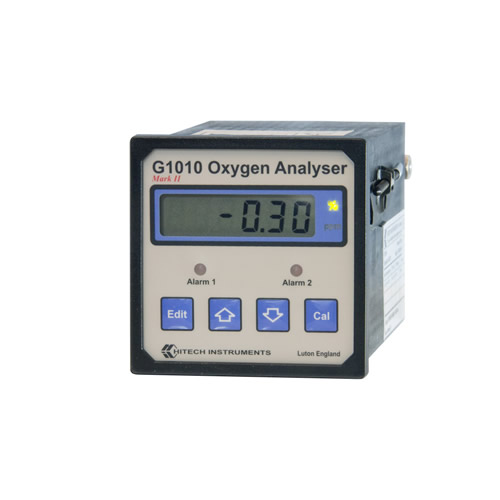 Eaton MTL » Controlling, operating and protecting assets in harsh and