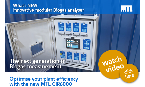 What’s new – Innovative modular Biogas analyser