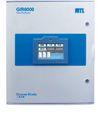 MTL GIR6000