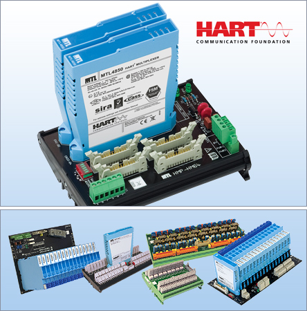 MTL4850 HART Multiplexer 