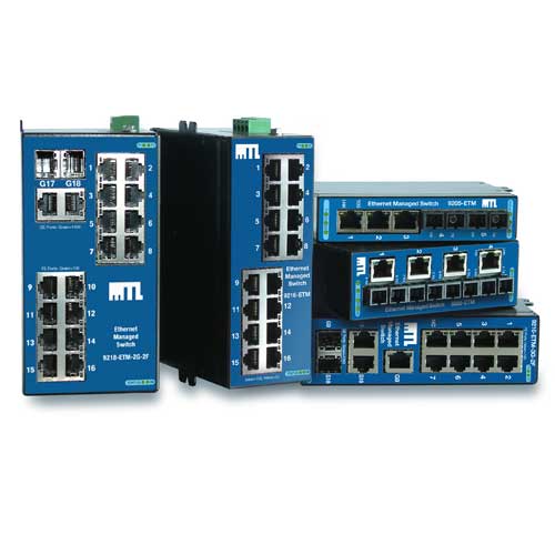 Switch Ethernet