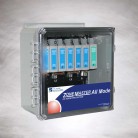 ZoneMaster All-Mode