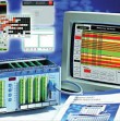 AMS Alarm Management Software AMS Alarm Management Software
