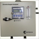 Z1110 - Rapid Response Zirconia Oxygen Analyzer (Wall Mount) Z1110 - Rapid Response Zirconia Oxygen Analyzer (Wall Mount)